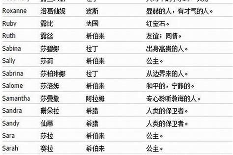 名字 男生|1200个好听儒雅大气的男生名字